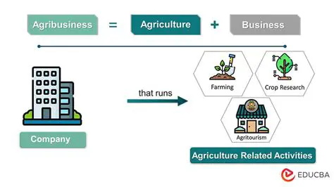 The Importance of Partnership in Agribusiness