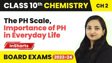 The Importance of pH in Chemistry
