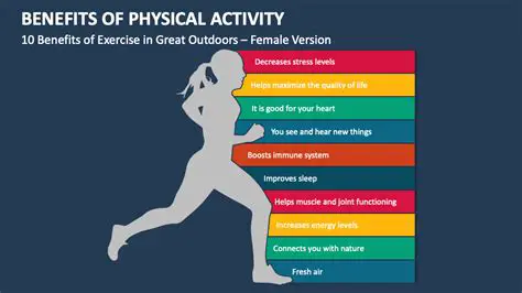 The Importance of Physical Activity in Maintaining Body Weight and Reducing Body Fat