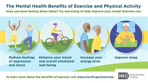 The Importance of Physical Fitness and Mental Health