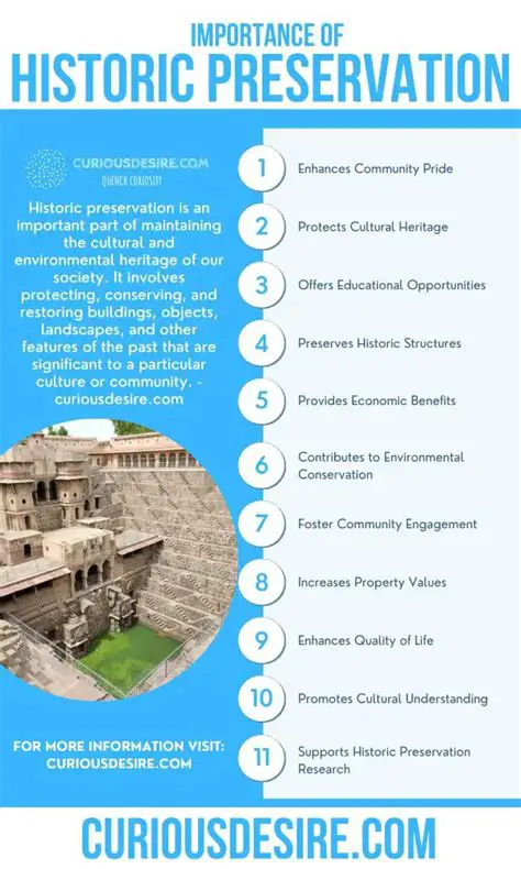 The Importance of Preserving Historical Traces