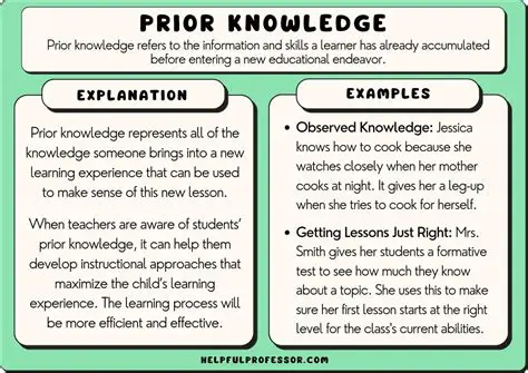 The Importance of Prior Knowledge