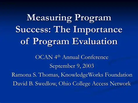 The Importance of Program Size