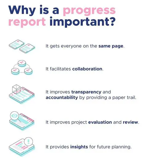 The Importance of Progress Reports