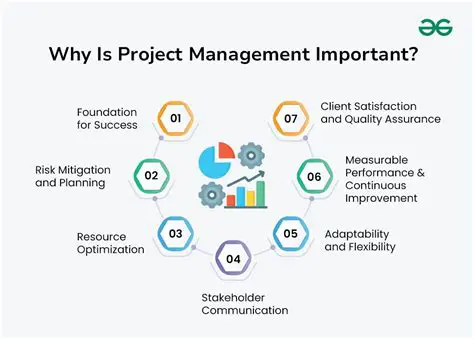 The Importance of Project Management