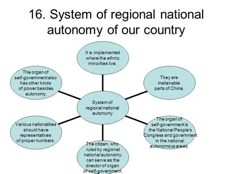 The Importance of Regional Autonomy