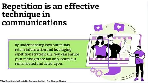 The Importance of Repetition in Communication