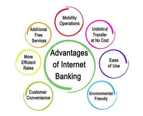 The Importance of Responsiveness in the Quality of Banking Services