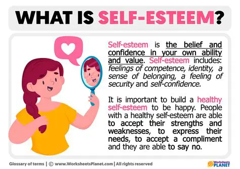 The Importance of Self Esteem and Resilience in HIV Sufferers