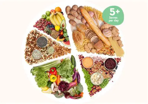 The Importance of Servings in Recipe Development