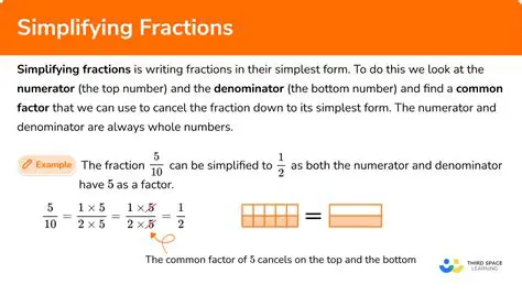 The Importance of Simplifying Fractions