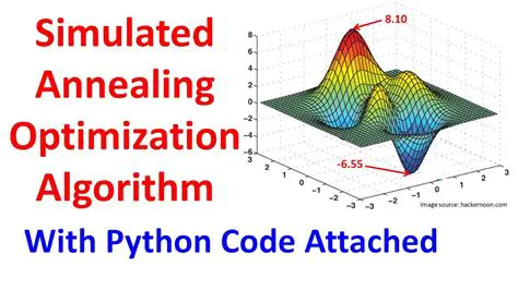 The Importance of Simulated Annealing in Optimization