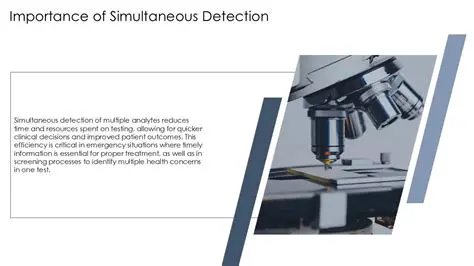 The Importance of Simultaneous Analysis