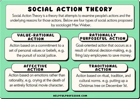 The Importance of Social Actions in Literature