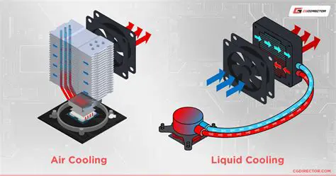 The Importance of Solution Cooling