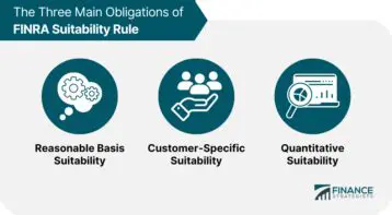 The Importance of Suitability Determinations