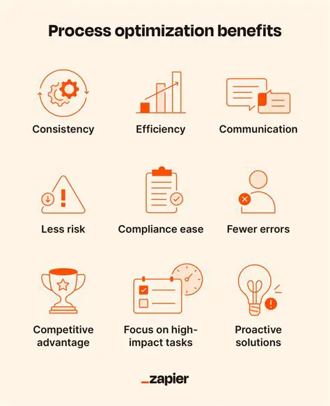 The Importance of System Optimization