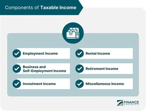 The Importance of Taxable Income in Business