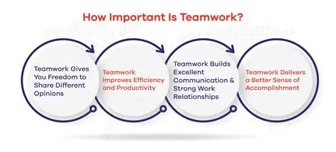 The Importance of Teamwork in Achieving Total Quality