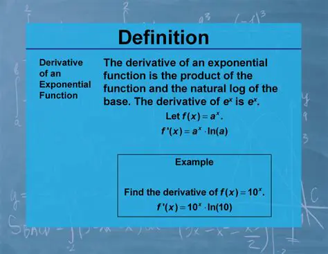 The Importance of the Derivative
