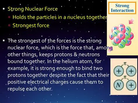 The Importance of the Strong Nuclear Force
