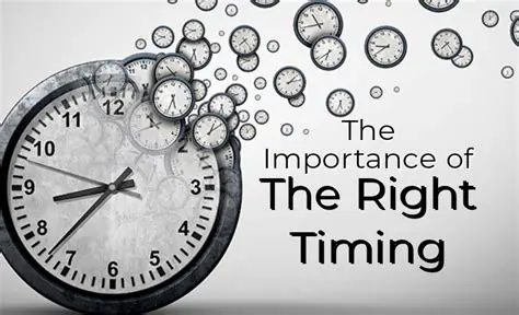 The Importance of Timing and Position