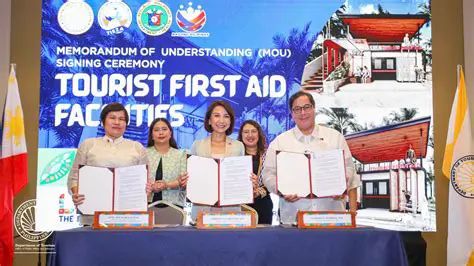 The Importance of Tourist Facilities to Increase Visits