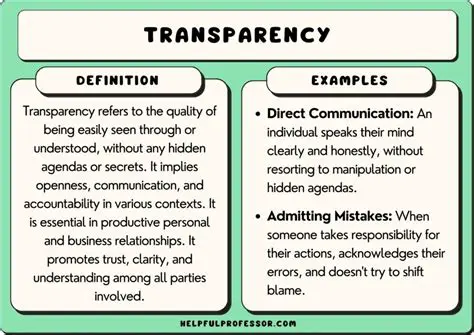 The Importance of Transparency in Debt Settlement
