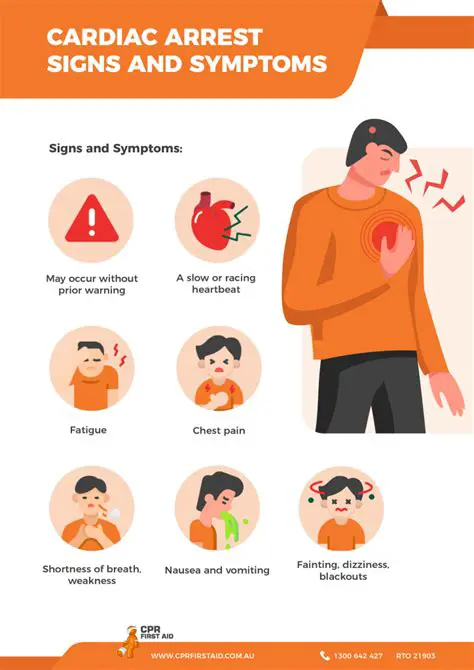 The Importance of Understanding Cardiac Arrest