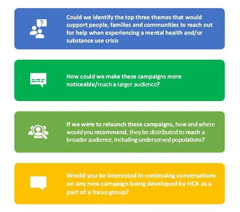 The Importance of Understanding Consequences