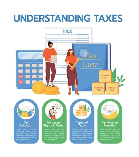 The Importance of Understanding Taxation
