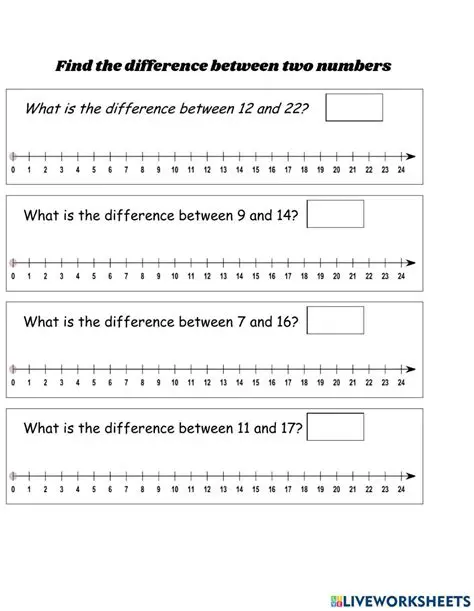 The Importance of Understanding the Difference Between Two Numbers