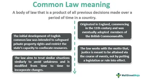 The Importance of Understanding the Legal Basis