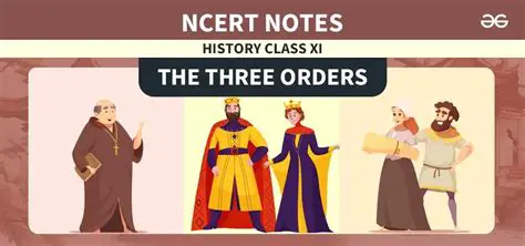 The Importance of Understanding the Three Orders
