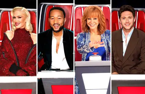 The Importance of Understanding Voice