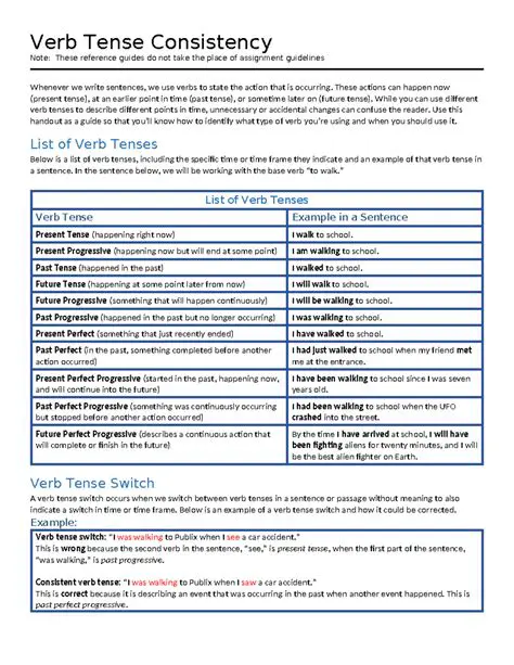 The Importance of Verb Tense Consistency