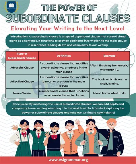 The Importance of Verb Tense in Subordinate Clauses
