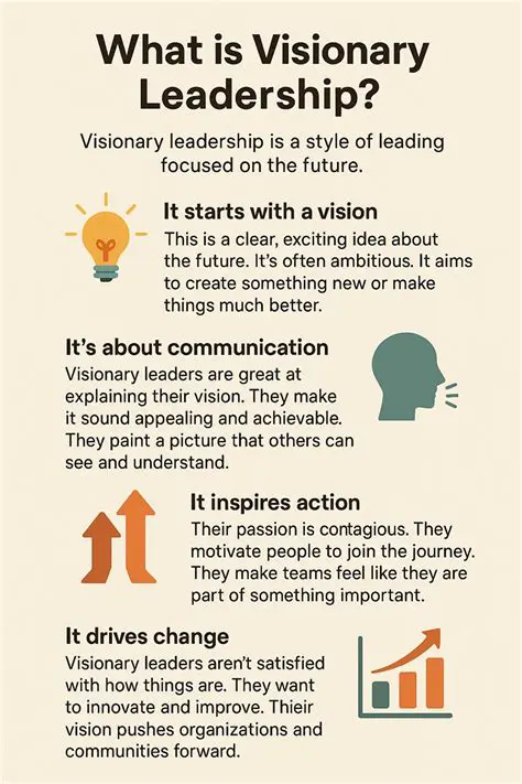 The Importance of Visionary Leadership
