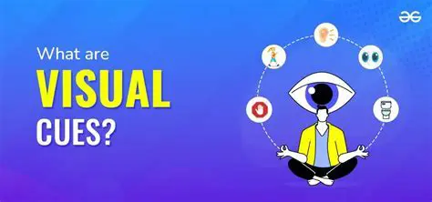 The Importance of Visual Cues