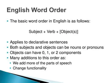 The Importance of Word Order in English