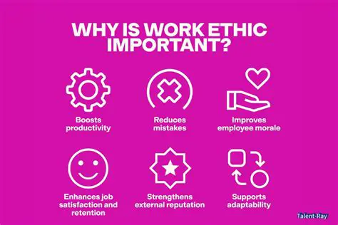The Importance of Work Ethic