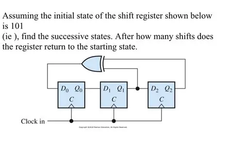 The Initial State of the Block