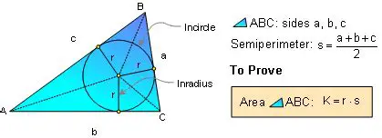 The Inradius of a Triangle