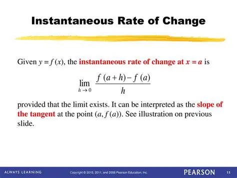 The Instantaneous Rate of Change