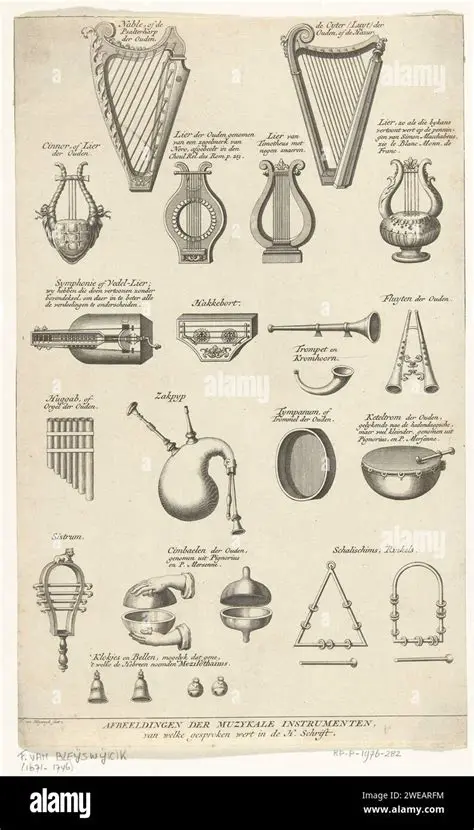 The instruments mentioned above