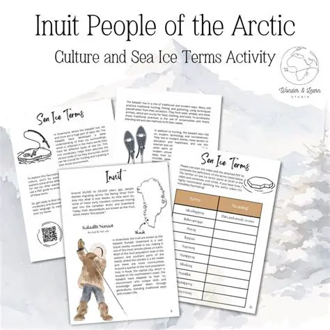 The Inuit people of the Arctic