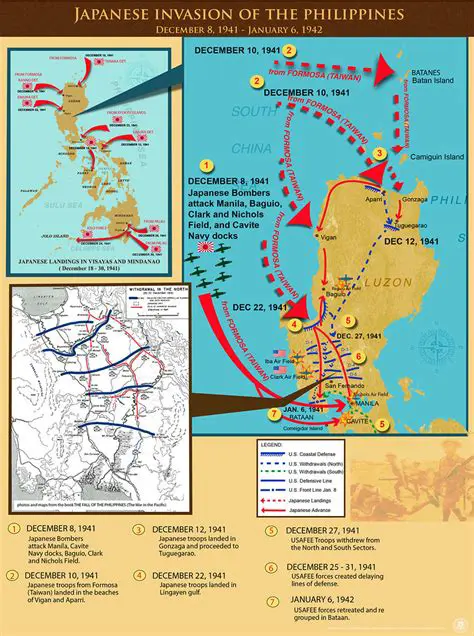The invasion of the Philippines
