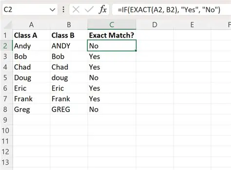 The Issue with Exact Matches