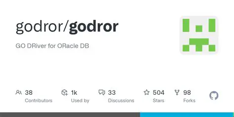 The Issue with Godror and Oracle ACLs