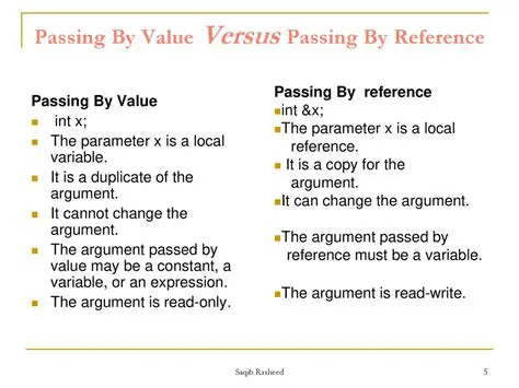 The Issue with Passing Ether as an Argument